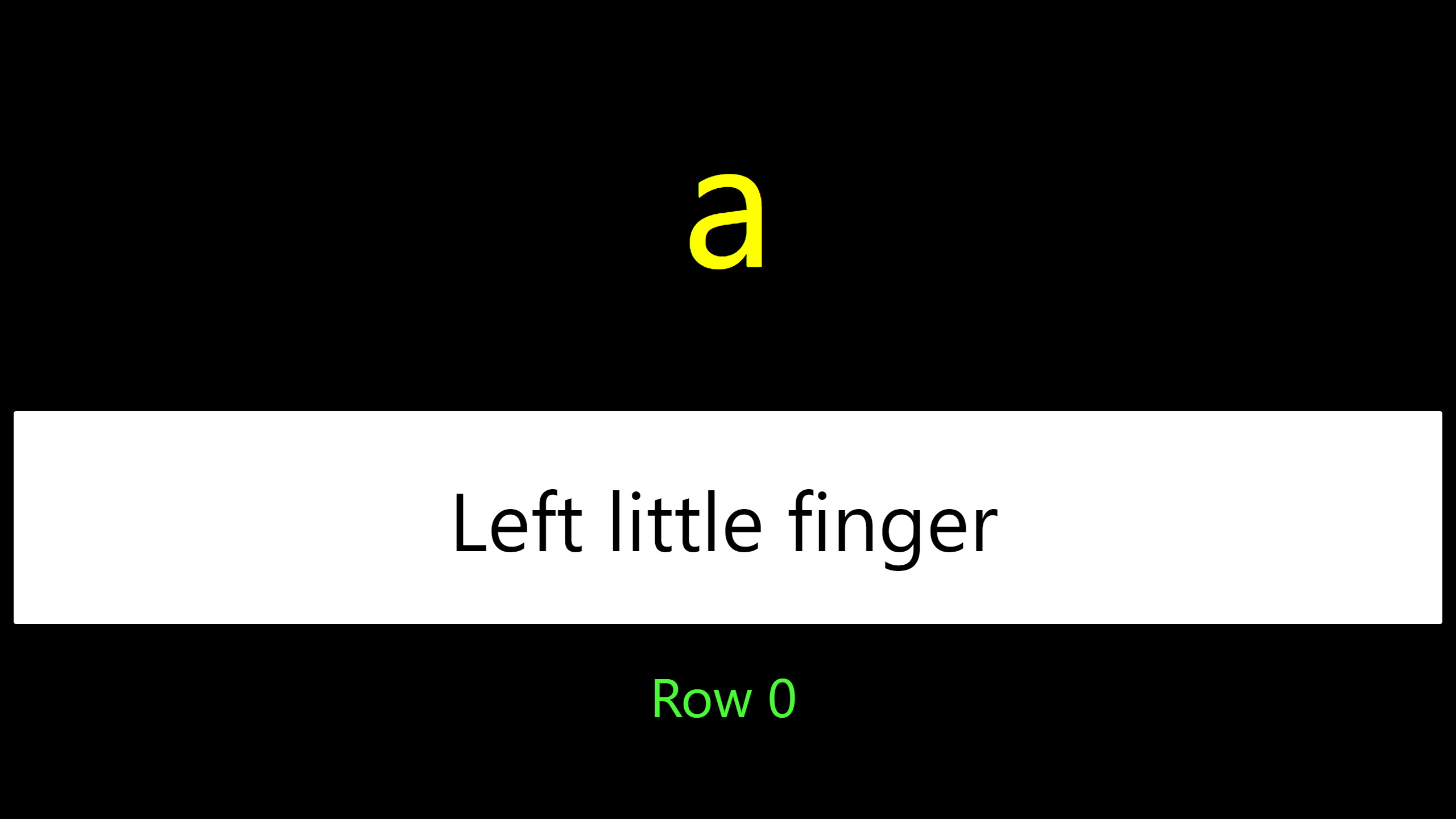 Correct Finger