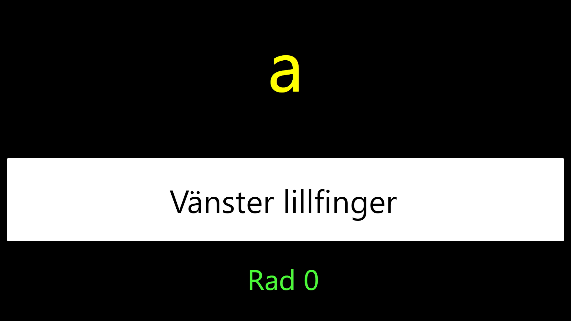 Rätt Finger