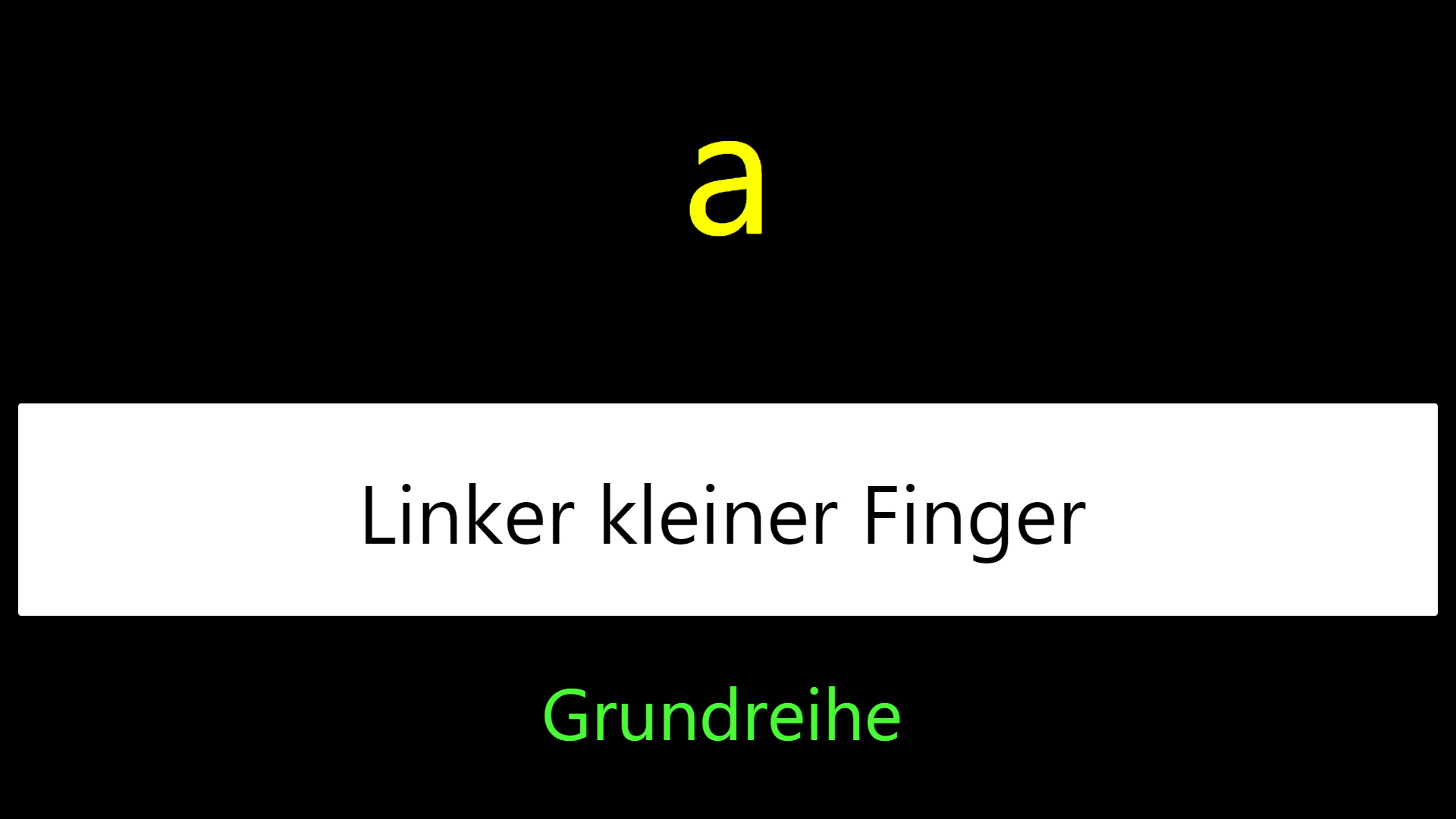 Richtige Finger